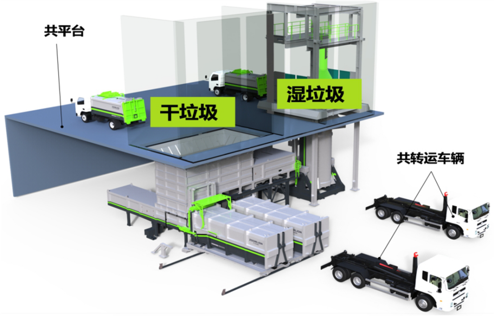 解码青白江 | 化繁就简三板斧，垃圾分类原来可以云云简朴