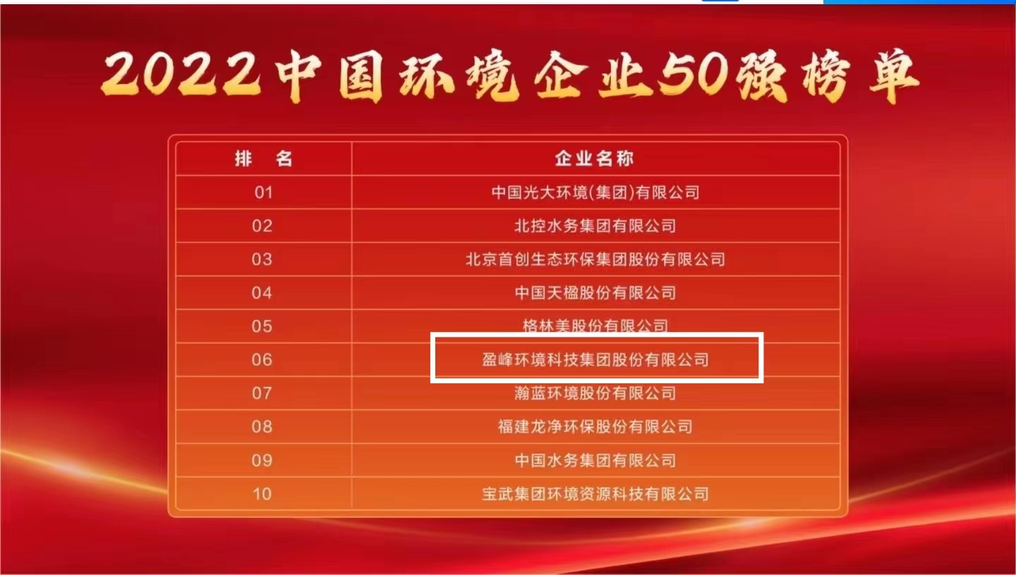 海博网情形一连5年荣登“中国情形企业50强”榜单